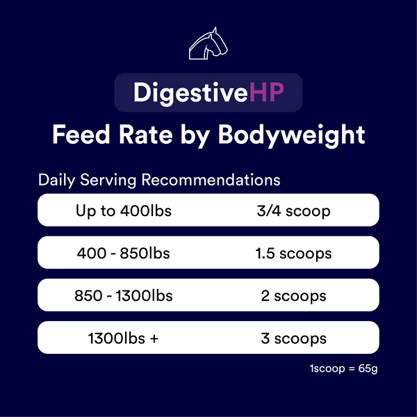 Digestive HP