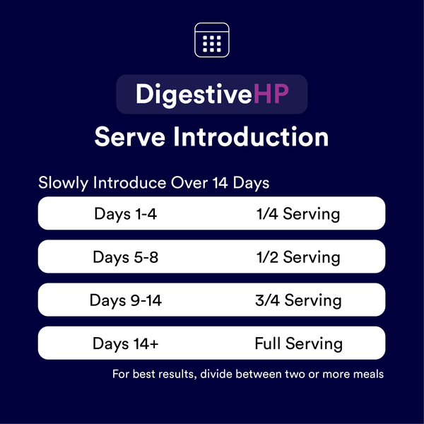 Digestive HP