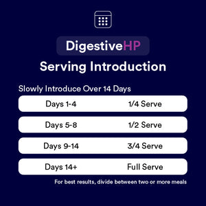 Digestive HP