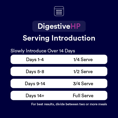 Digestive HP