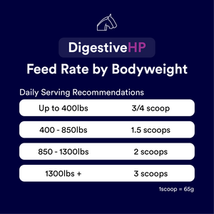 Digestive HP